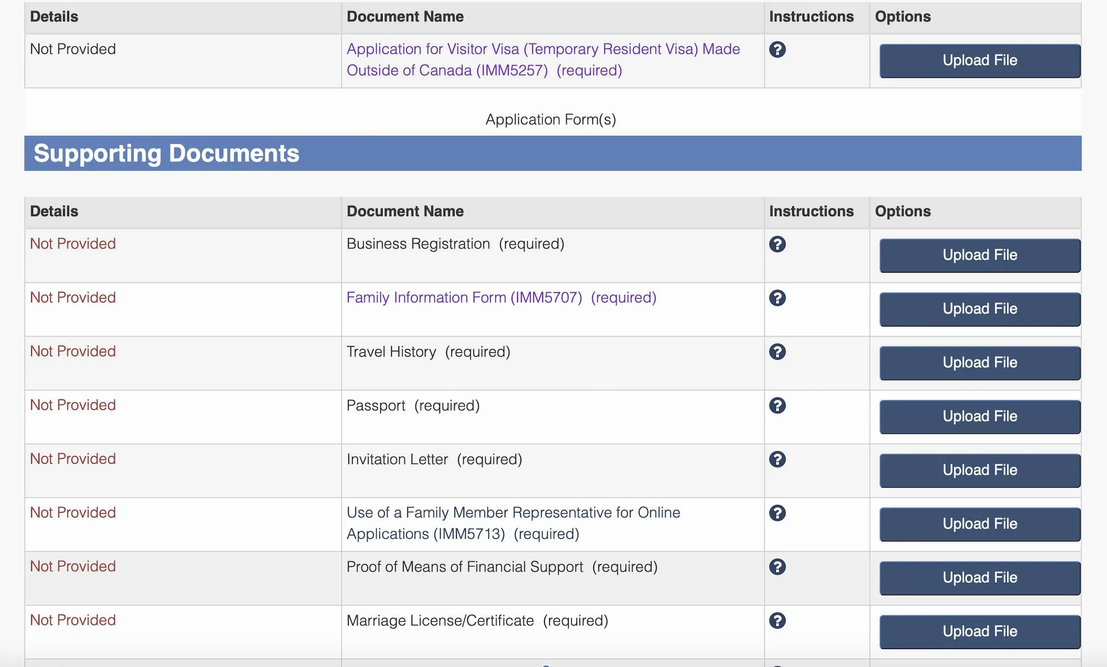 Supporting documentation. Form Canada visa application. Proof of means of Financial support (required). Imm5707: Family information form. Proof of means of Financial support (required) Canada visa.