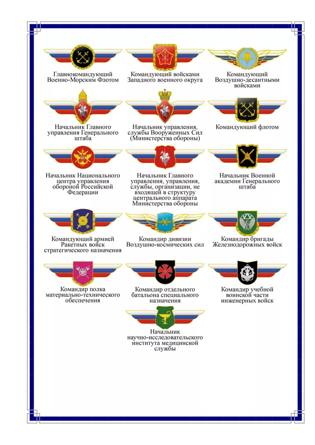 Карточка министерства обороны российской федерации. Должностные знаки МО РФ. Должностной знак заместителя министра обороны России. Знак командира части МО РФ. Должностной знак командира бригады ВДВ.