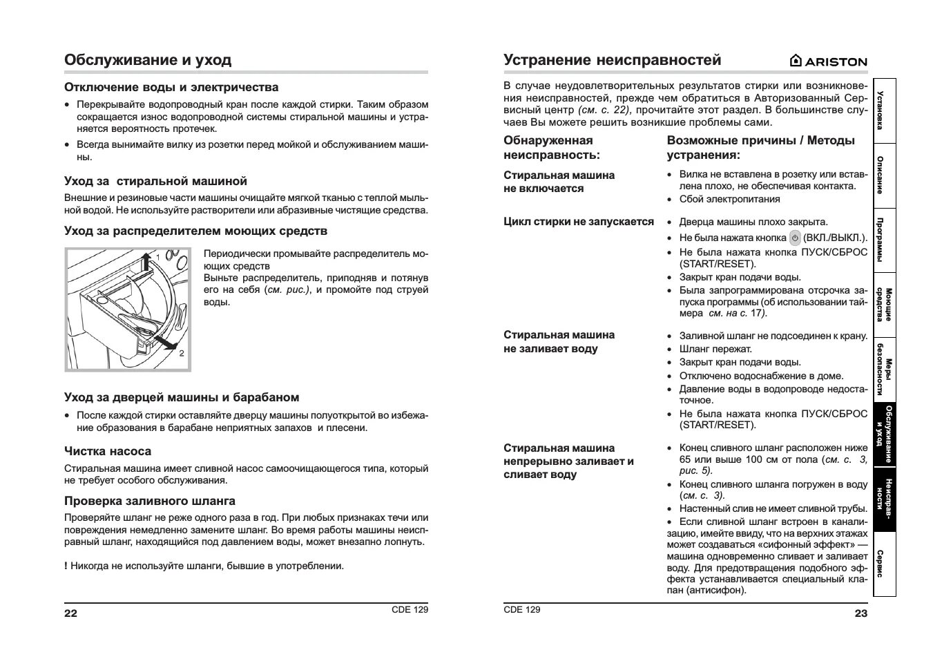 Неисправность ariston. Инструкция к стиральной машине Аристон CDE 129. Стиральная машина Ariston CDE 129 А инструкция. Стиральная машина Ariston LBE 129 инструкция. Ariston CDE 129 инструкция.