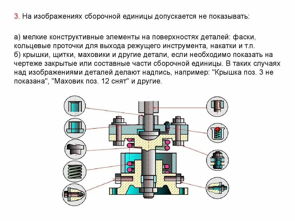 Элемент сборочной единицы. Мелкие конструктивные элементы. Сборочная единица. Детали и сборочные единицы. Кольцевая проточка золотника.