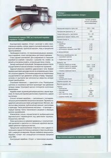 Карабин характеристики