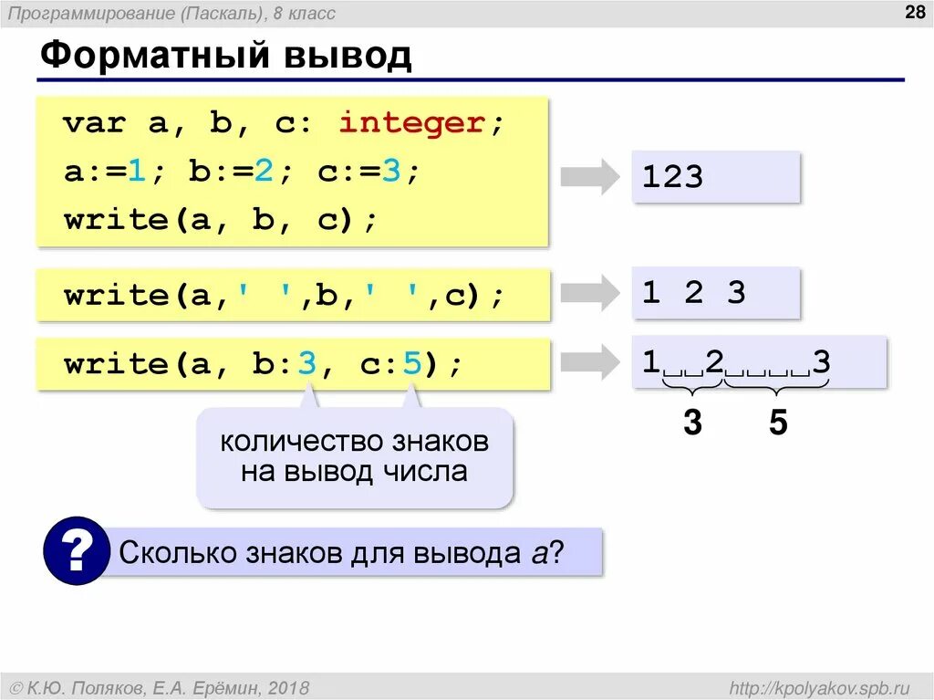 Целые числа программирование