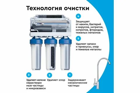 Схема подключения профи осмо