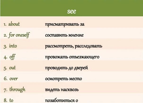 Фразовые глаголы. Фразовый глагол see. Фразовые глаголы с предлогами в английском языке. Фразовые глаголы в английском see.