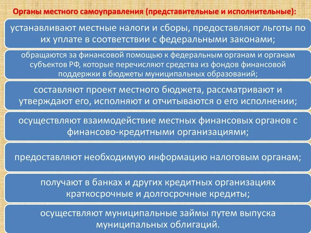 Федеральные органы исполнительной власти субъектов. Исполнительно-распорядительные органы городского самоуправления. Формирование местных исполнительных органов. Порядок формирования местного самоуправления рф. Полномочия представительных органов власти.