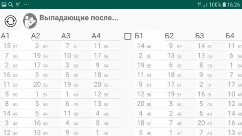 12 из 20 системы