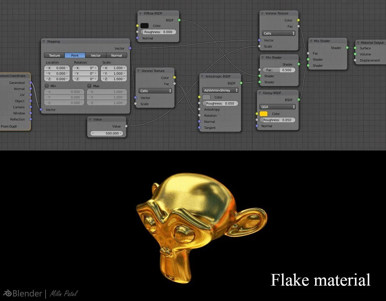Blender assets library. Материал золота в blender. блендер материал золото. материал металла в блендер. blender шейдер золота.