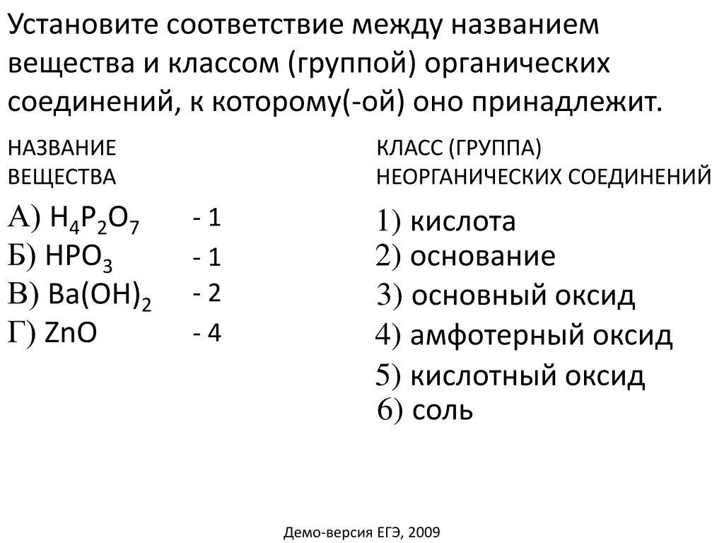 Название соединения zno