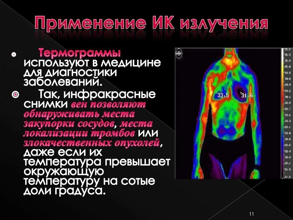 Какое излучение инфракрасное. Какое излучение инфракрасное