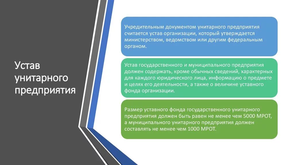 Риски унитарных предприятий. Какое предприятие называется унитарным. Риски унитарных предприятий. Государственные и муниципальные унитарные предприятия участники. Риски унитарных предприятий.