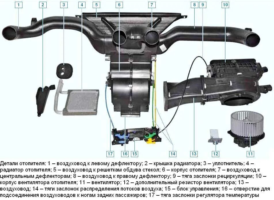 Котельная в частном доме. Ладом отопление. Монтаж отопления. Монтаж радиаторов отопления. Система отопления теплый пол водяной и радиаторы.