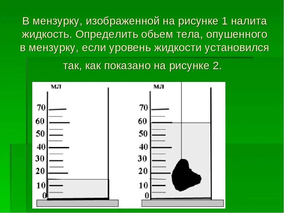 В измерительный цилиндр объемом воды 50 см3. Мензурка с жидкостью. Мензурка с телом. Измерение объема жидкости. Мензурка с водой.