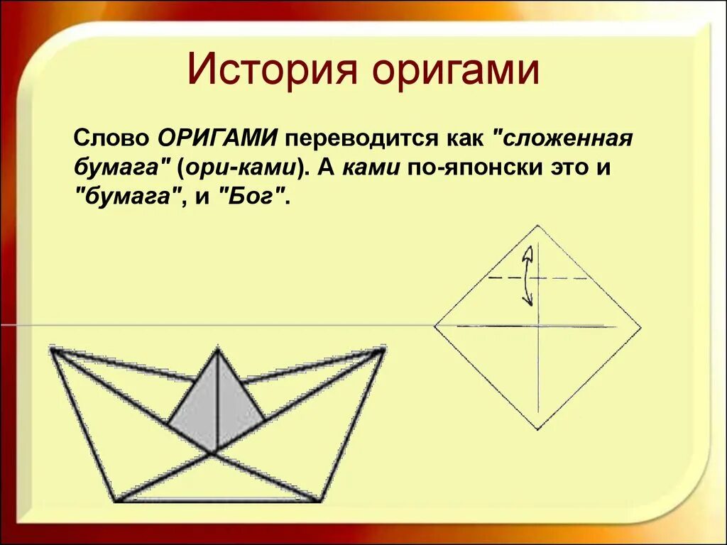 Пралек математика 2 клас оригами. Проектная работа по математике 2 класс оригами. Проект оригами титульный лист. Оригами презентация.