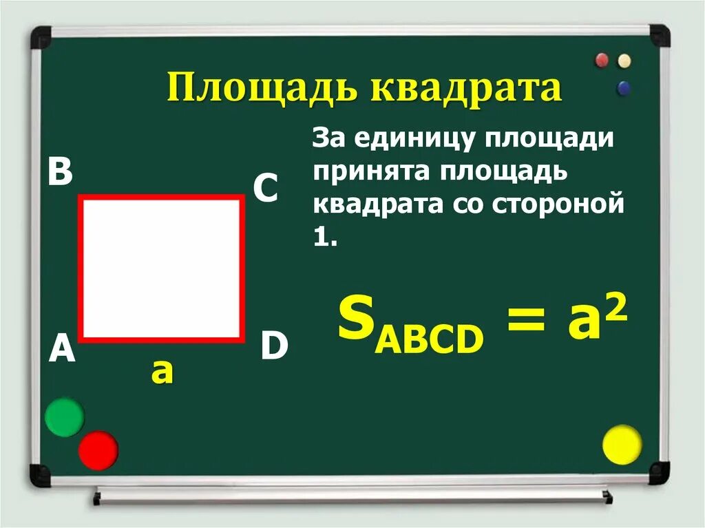 Какова площадь квадрата. Площадь квадрата. Площадь квадрата правило. Площадь квадрата формула 4. Презентация площадь квадрата.