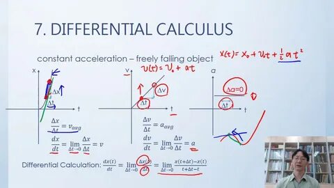 Differential calculator