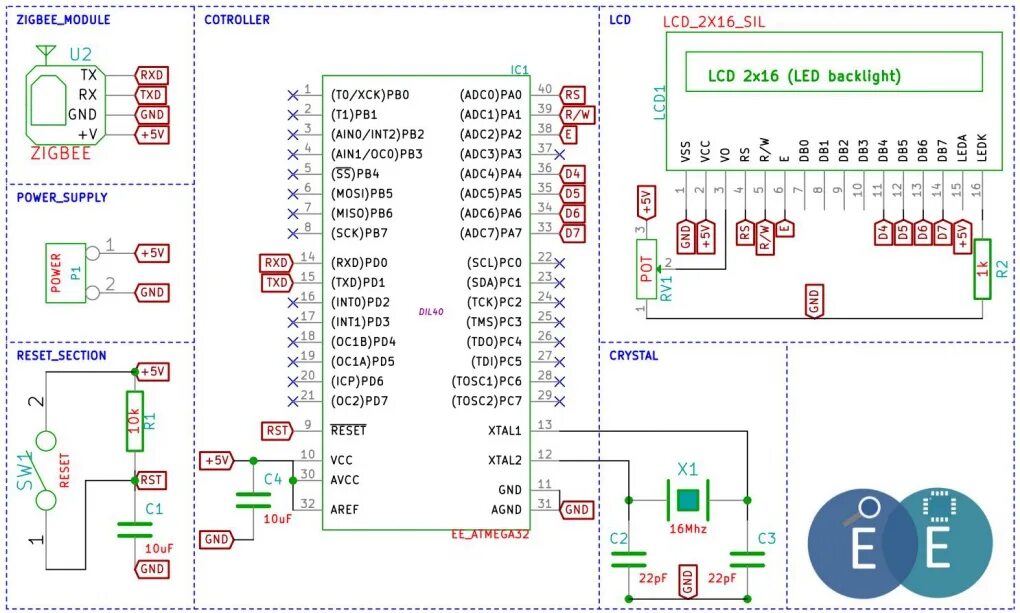 Zigbee прошивка. ZIGBEE 3.0 LCD панель. Функциональная схема микроконтроллера atmega8. GSM модем для AVR. Oc2 atmega8.