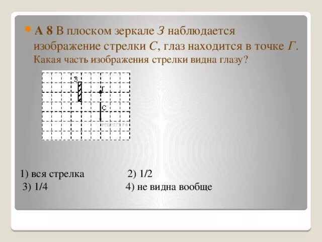 В плоском зеркале 3 наблюдается изображение стрелки. В плоском зеркале 3 наблюдается изображение стрелки