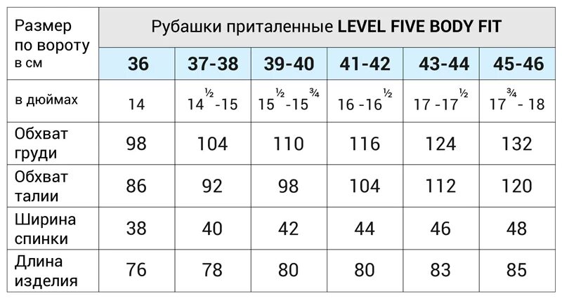 16 мужской размер. Размер по вороту рубашки таблица. Таблица соответствия размеров мужских рубашек. Размер рубашки 2xl. 43 Размер мужской рубашки.