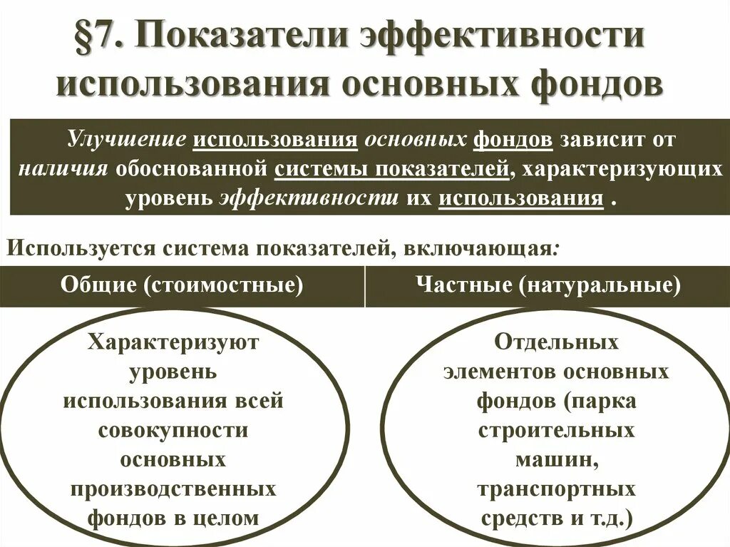 Показатели эффективности использования основных фондов. Показатели основных производственных фондов. Коэффициент эффективности основных фондов. Показатели эффективности использования фондов. Использование производственных фондов характеризуют показатели