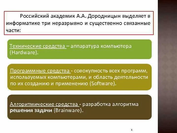 Неразрывно связаны между собой. В информатике выделяют три неразрывно связанные части. перечислите неразрывные части информатики. российский академик а а дородницын выделяет в информатике. кто выделил в информатике 3 связанных части и какие?.