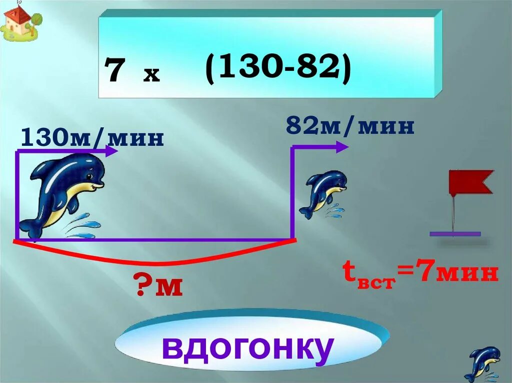 Скорость вдогонку. Задачи на движение вдогонку 4 класс. Движение вдогонку 4 класс презентация. Движение вдогонку формулы. Скорость вдогонку формула 4 класс.