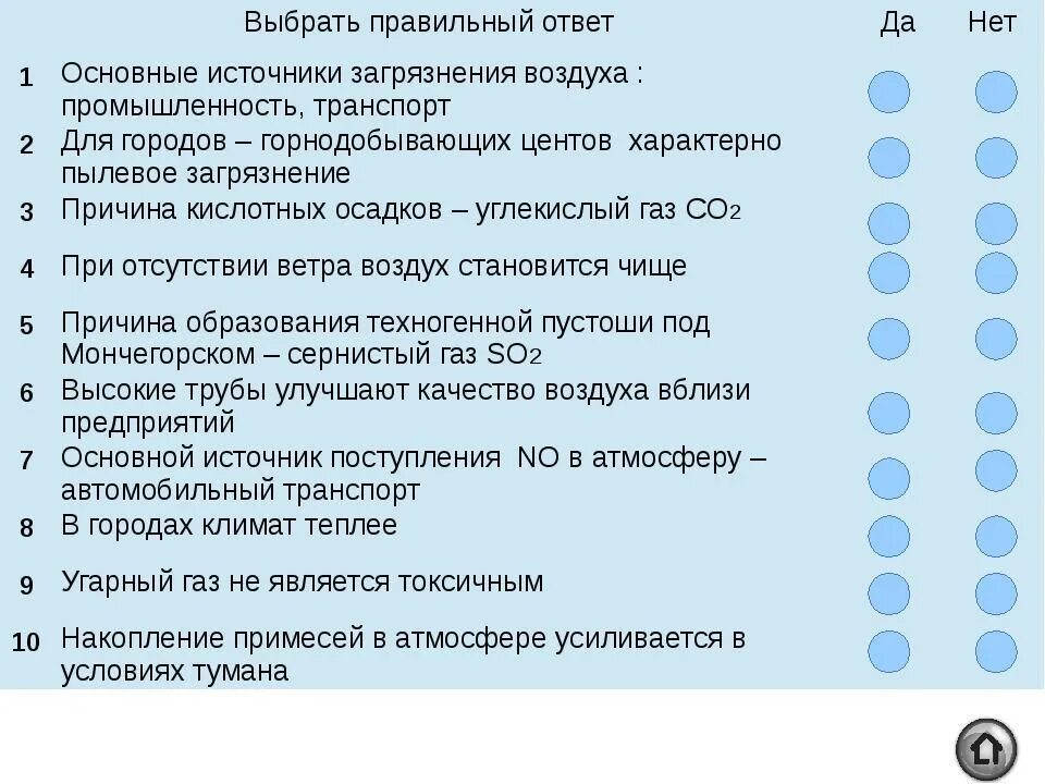 При отсутствии ветра воздух становится чище. Тест загрязнения воздуха с ответами да/нет. География 6 класс выбрать правильный ответ да нет. Вопросы с ответом да или нет. Ответы на тест ветер