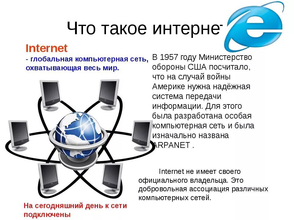 Интернет сети просто