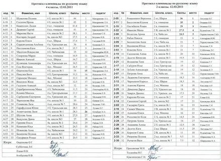 Название олимпиады по русскому языку