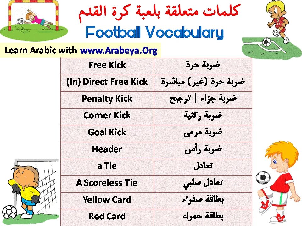 Football Vocabulary. Arabic Words. Football Words in English. Football Vocabulary in English. Learn new vocabulary