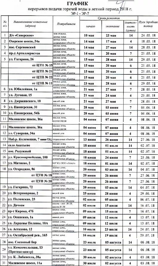 Автобус 358 воскресенск котельники. Расписание автобуса 4 коломна радужный. Коломна автовокзал коломна. Расписание автобуса 4 коломна радужный. Автовокзал коломна голутвин озеры.