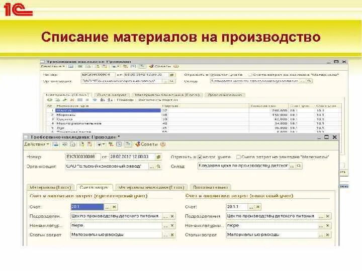 Списание материалов. Методы списания материалов. Списание материалов в производство. Учет списания материалов в производство. Склад списание материалов