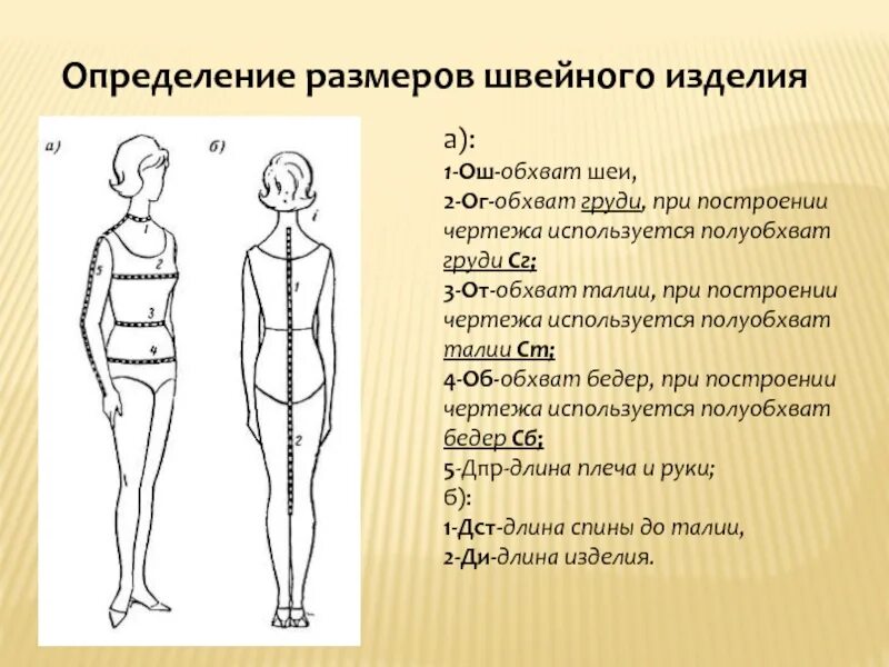 Ог1 ог2 ог3 мерки. Снятие мерок. Обхват по линии груди изделия. Мерка полуобхват груди. Чтобы определить объем изделия