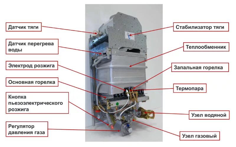 Почему не греет газовый котел. Колонка Baxi sig-2 11 p. Газовая колонка Baxi sig-2 11p. Проточный газовый водонагреватель Baxi sig-2 11i (19 КВТ) схема. Водонагреватель газовый sig-2 11 i Baxi.