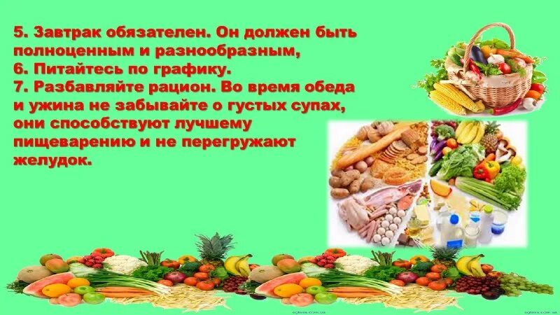 аспекты здорового питания. пирамида правильного питания. питание основа жизни. принципы здорового питания. правила здорового питания.