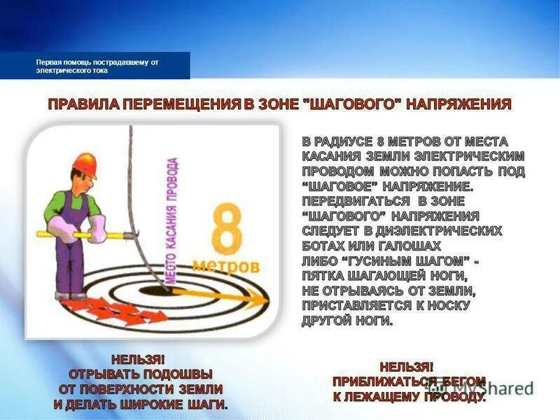 В условиях сильного тока. Опасность тока для человека. Чем опасен электрический ток. Опасный электрический ток для человека. Особенности поражения электрическим током.