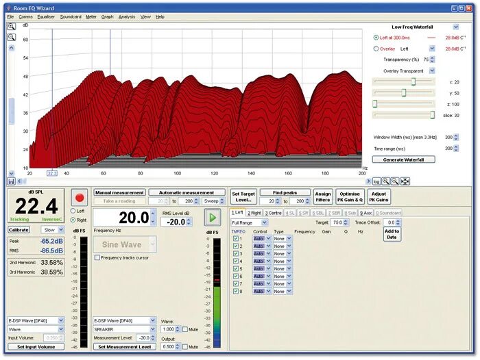 Room eq wizard waterfall. Eq wizard. Эквализация. Room eq wizard. Схема для замера динамика в room eq wizard.