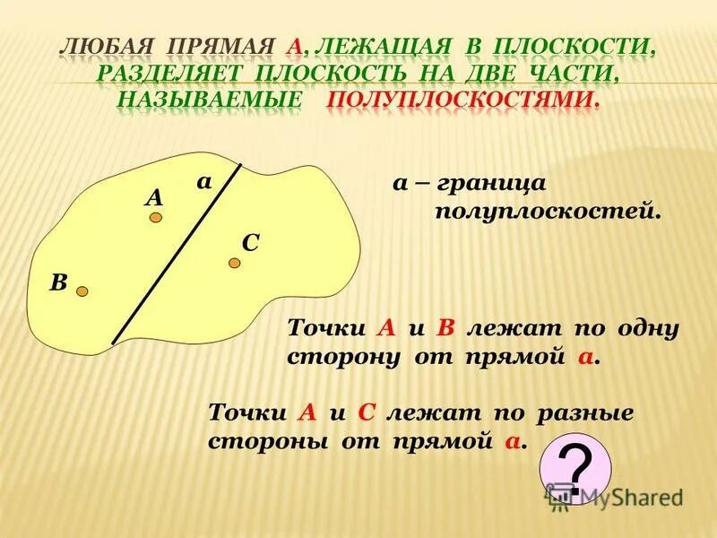 Точка в лежит в разных полуплоскостях. Точки лежат в одной полуплоскости. граница полуплоскости это. точка в полуплоскости. любая прямая а лежащая в плоскости разделяет плоскость на две.