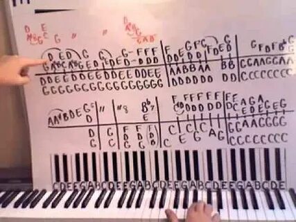John play the piano