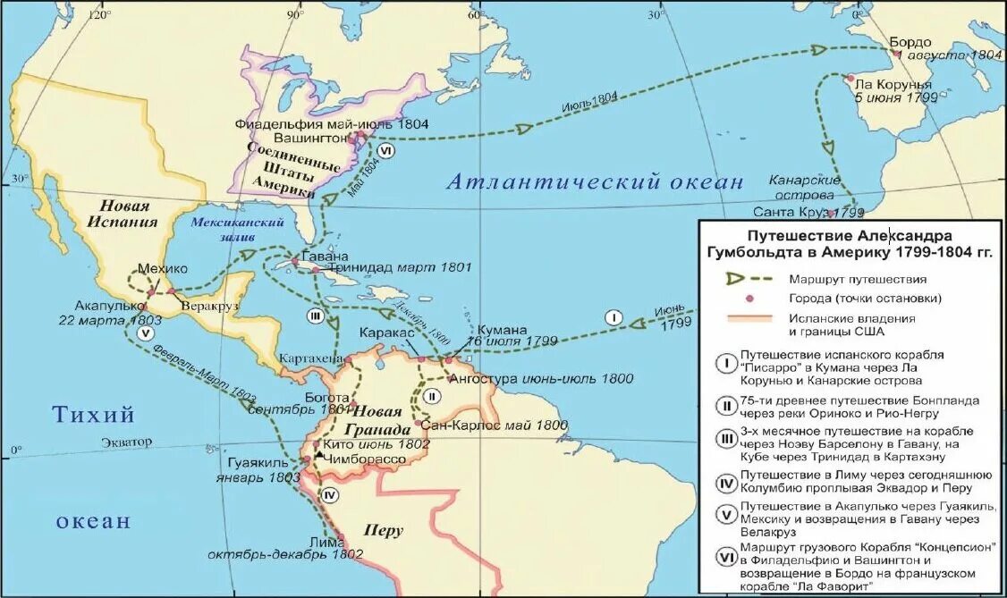 Северная америка путешествие 1 кратко. Маршрут экспедиции Гумбольдта.