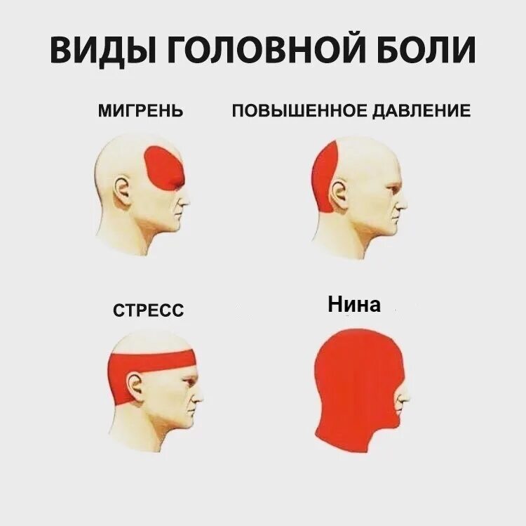 Головная боль переходит в