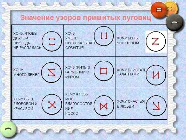 Приделать значение