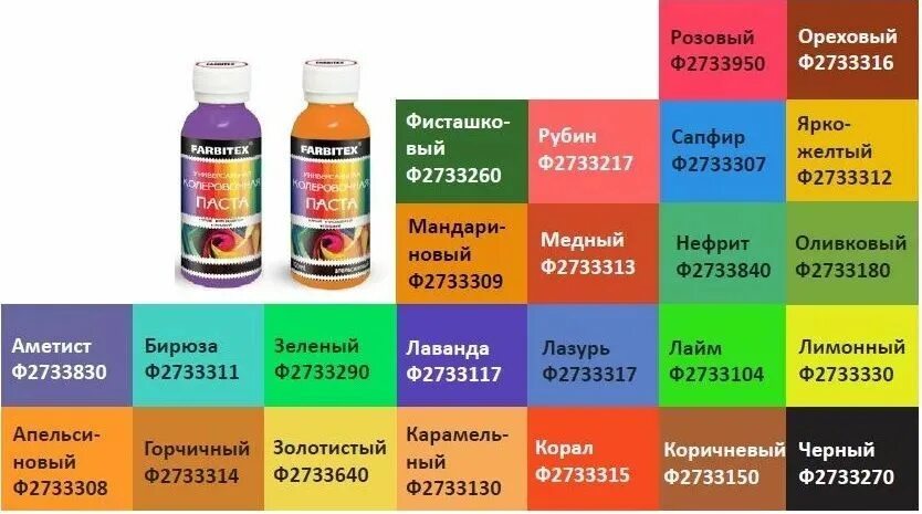 Какой колер добавить в белую краску. Колер паста фарбитекс. колеровочная паста фарбитекс палитра. farbitex колеровочная паста. паста колеровочная ecoterra палитра.