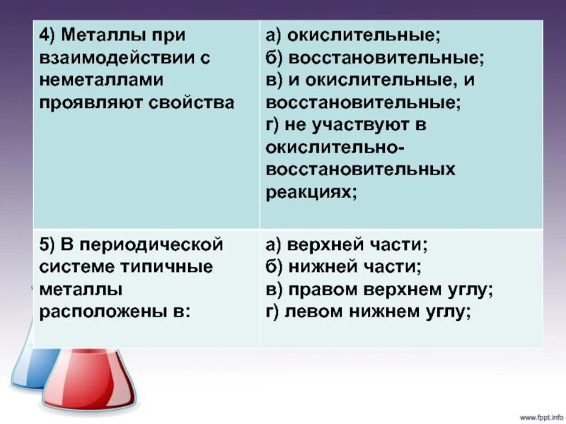 При взаимодействии с металлами проявляют окислительные свойства