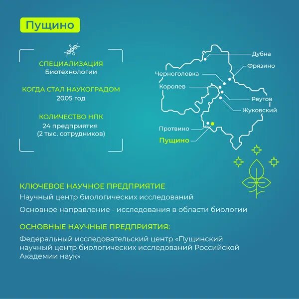 Какие наукограды. Наукограды Подмосковья. Статус наукограда. Города наукограды Московской области. Наукограды Московской области на карте.