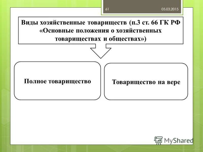 Назовите формы хозяйственных обществ. Виды хозяйственных обществ. виды хозяйственных товариществ. хозяйственные общества (сущность, виды).. основные положения о хозяйственных товариществах и обществах.