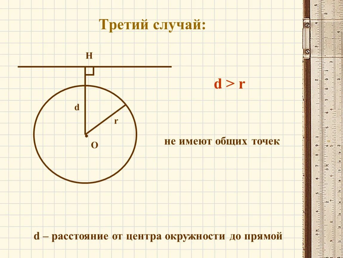 Взаимное расположение прямой и окружности конспект. Случаи расположения прямой и окружности. Взаимное расположение прямой и окружности. Окружность взаимное расположение прямой и окружности. Взаимное расположение прямой и окружности 8.