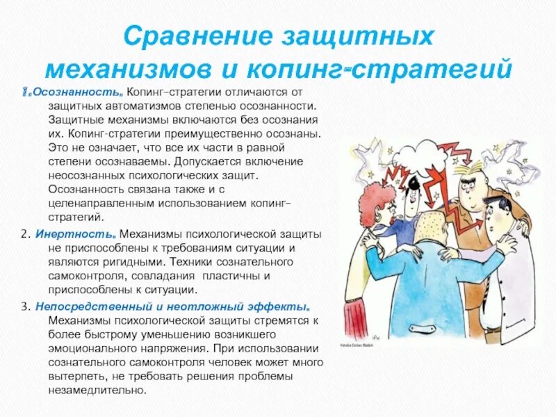 Как называется защитная реакция