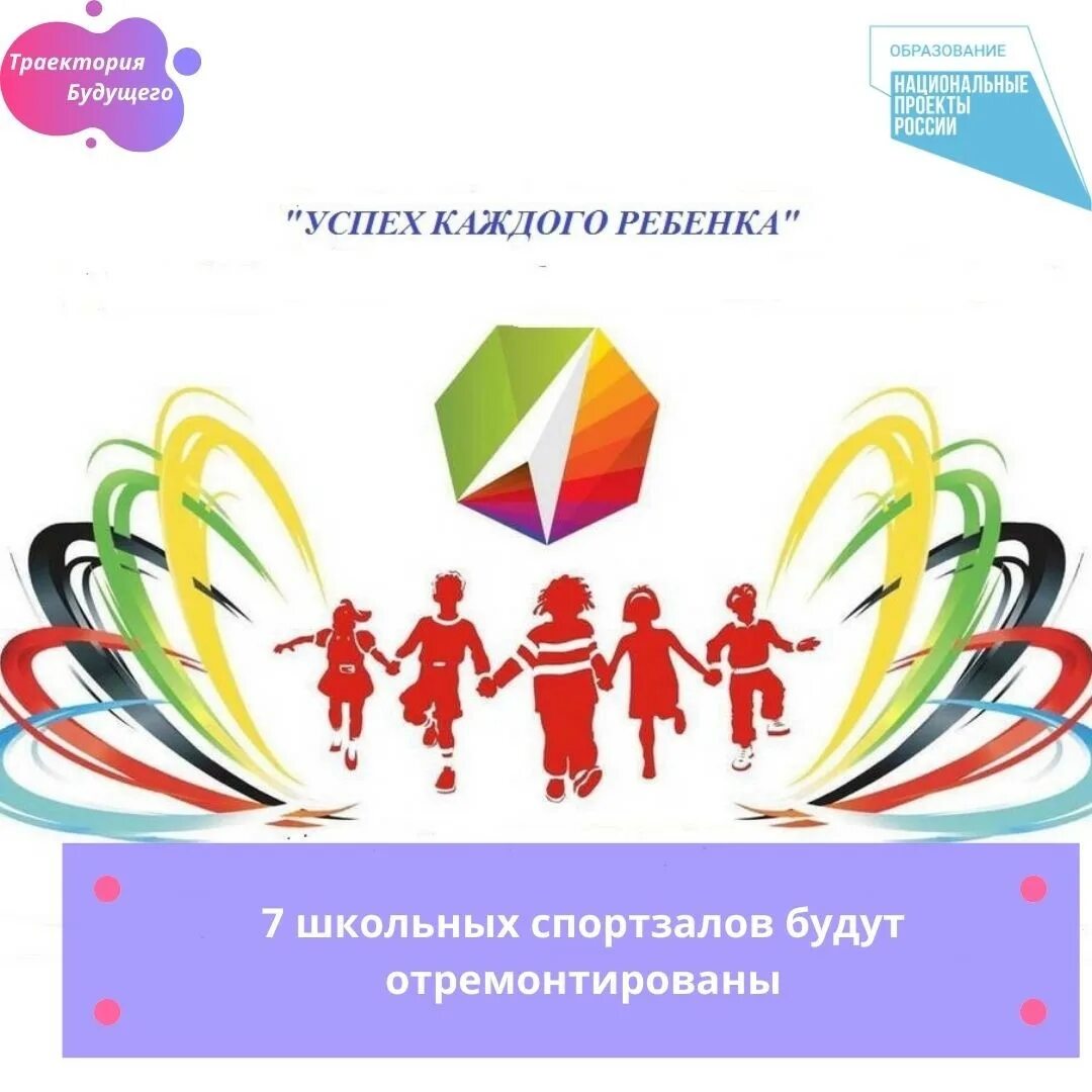 Проекты дополнительного образования