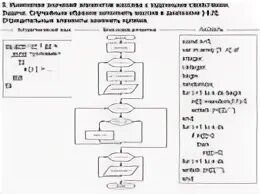 Вводится последовательность