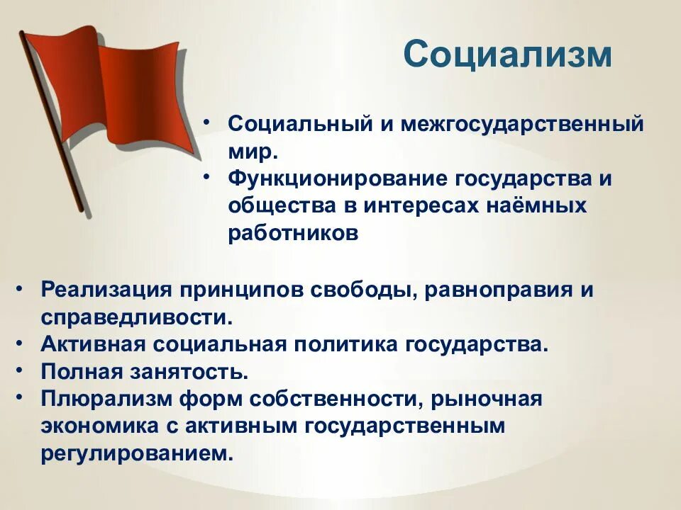 Взгляды социализма. Социалистическая идеология влияние государства. Функционирование государства и общества в интересах. Социализм политическая идеология. Социалистическая основные принципы.